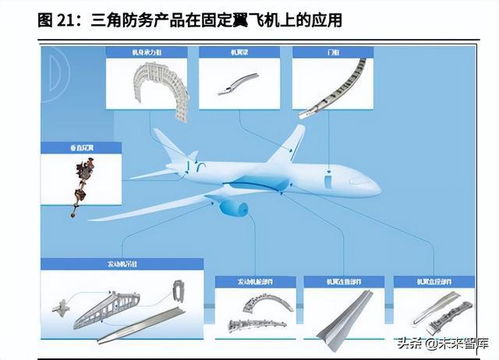 軍工鍛造行業(yè)研究報(bào)告 千錘百煉鍛精品,國防建設(shè)助發(fā)展
