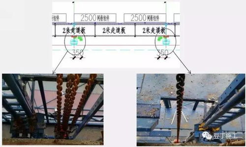 超高層建筑的“鋼鐵翅膀” 新型全鋼式附著升降腳手架探析