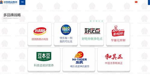 泉州知名食品企業(yè)網(wǎng)絡(luò)營銷現(xiàn)狀與策略分析報告