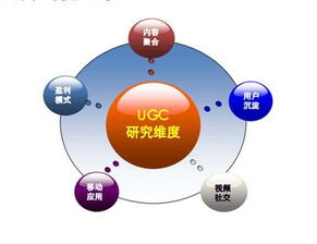 好的社區(qū)都是運營出來的 網(wǎng)絡技術服務社區(qū)運營指南